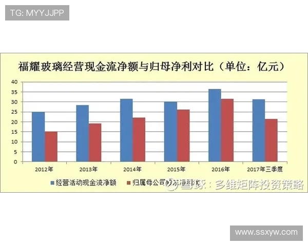 沃特金斯32分钟内高效表现切尔西攻防数据全解析